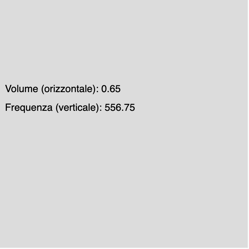 Lia Zaffonato – Audio [B]